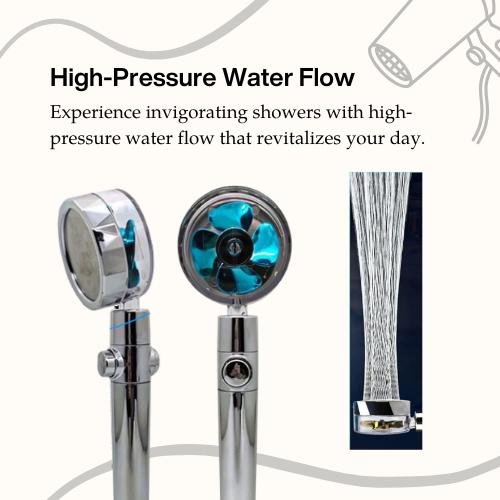 Eco Flow Shower Head - Lager Store